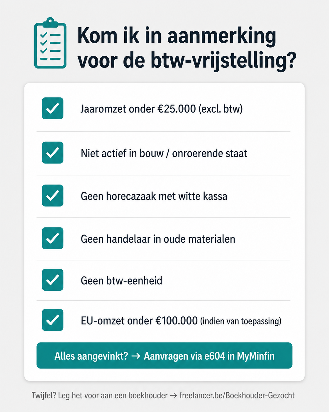 Checklist voorwaarden btw-vrijstelling